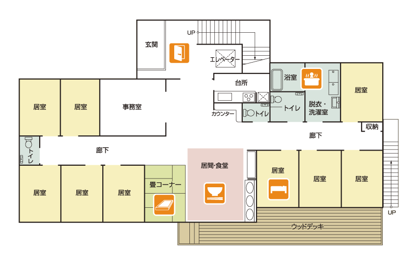 グループホーム 間取り図