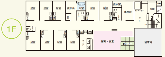 1F間取り